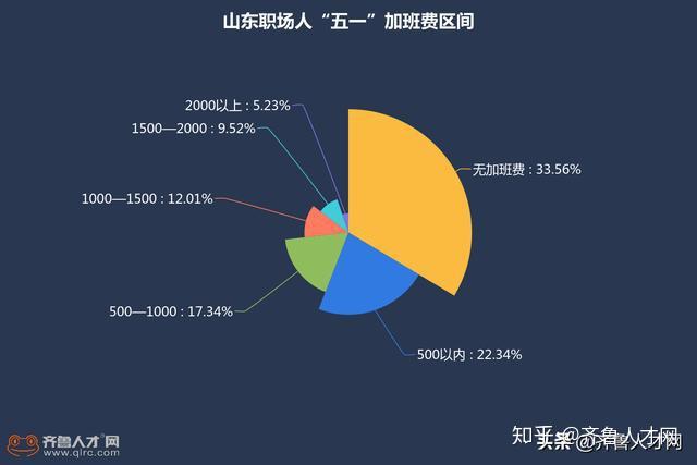 大黑石10元人民币价格_莱特币价格_lrc币价格