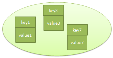 arraylisttoarray_arraylisttoarray_arraylisttoarray
