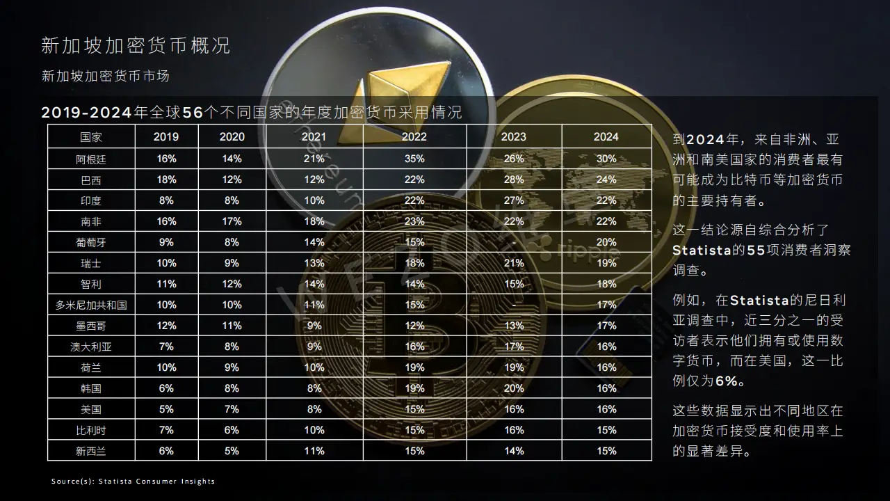 imtoken的钱怎么拿出来_imtoken苹果下载_imtoken是什么网络制