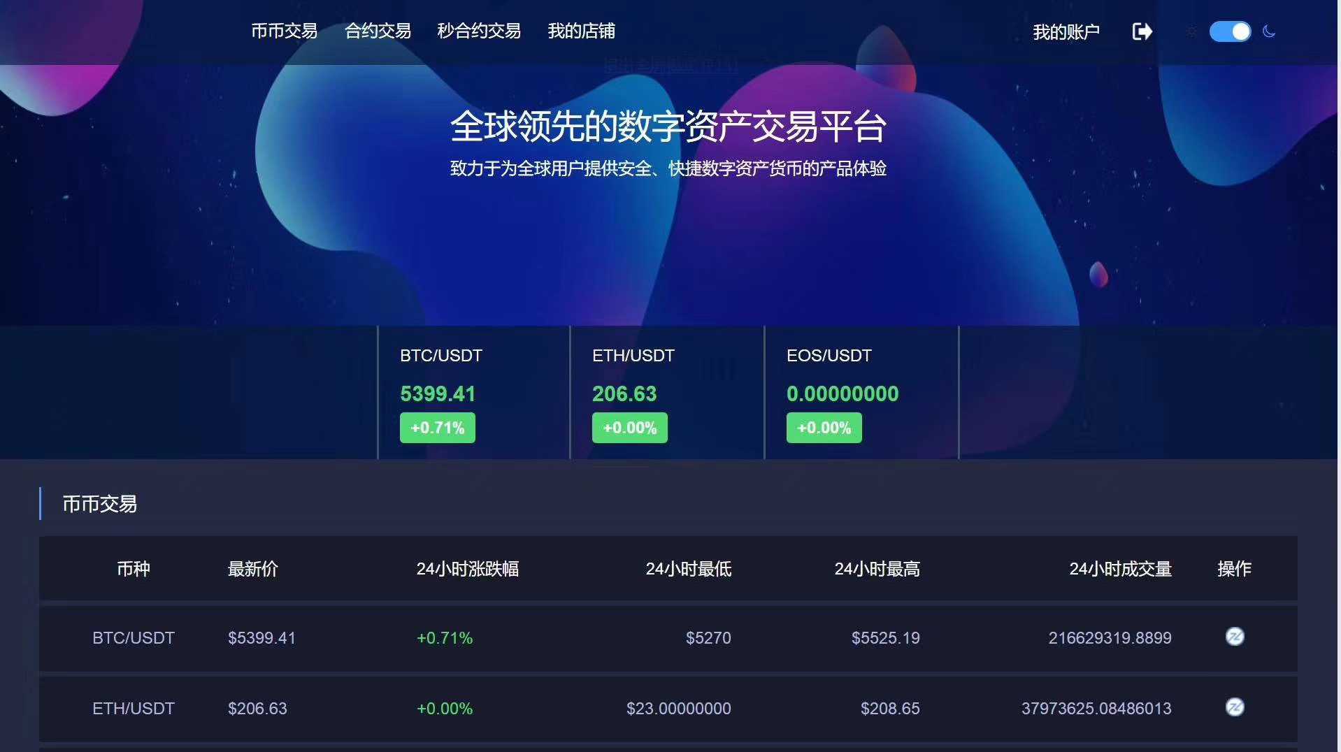 imtoken与tp钱包-imToken 和 TP 钱包：加密货币世界的两大巨头，各有千秋