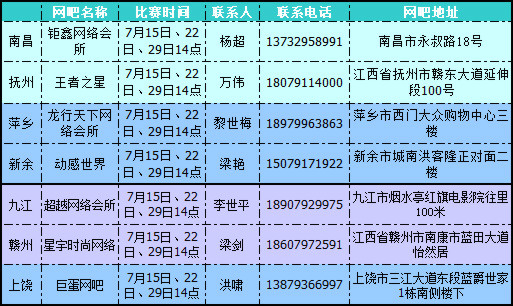 word证件尺寸_word身份证尺寸大小_证件尺寸大小
