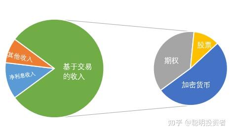 tp钱包怎么存狗狗币_狗狗币钱包dogecoin_狗狗币放tp钱包