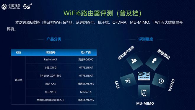 tp钱包的客服请求次数超限_客服层可用额度不足_客服软件通话次数接通次数