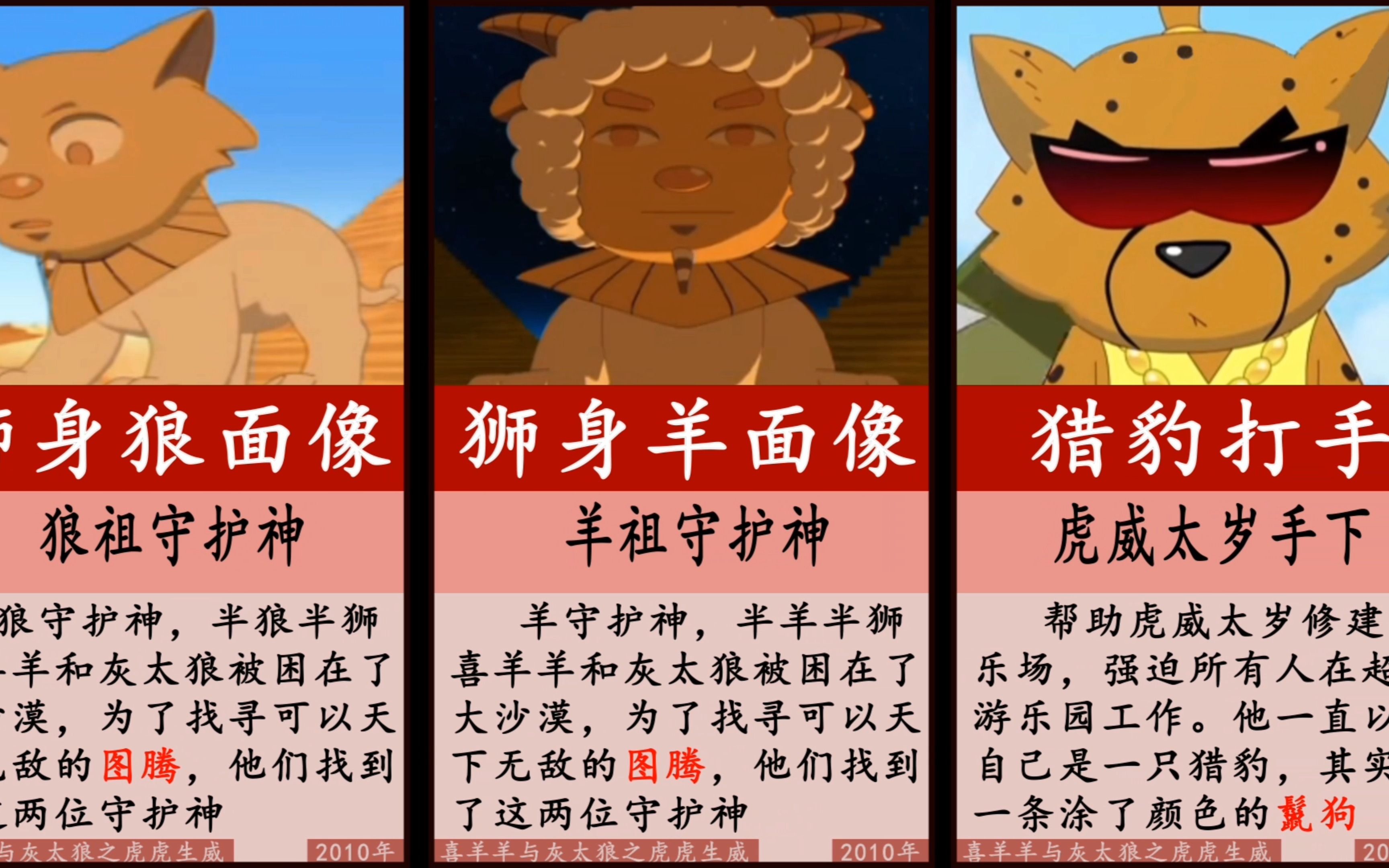 喜羊羊与灰太狼之兔年顶呱呱-喜羊羊与灰太狼兔年大冒险：刺激搞笑的顶呱呱之旅