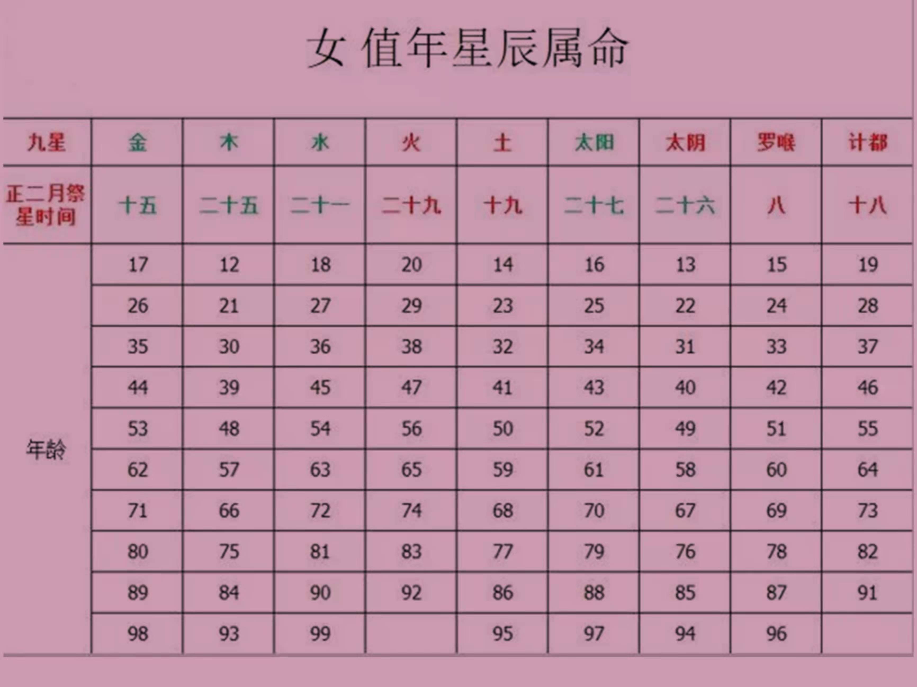 农历年份_年份农历对照表_年份农历查询