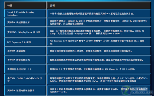 区别英语_i3和i5和i7的区别_i3和i5和i7的区别